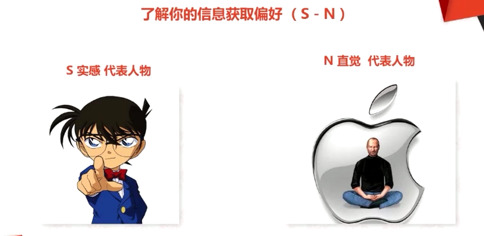 S 實(shí)感 代表人物 N 直覺(jué) 代表人物