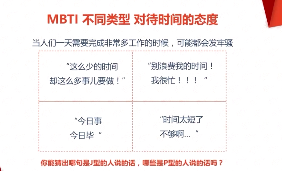 MBTI 不同類型 對待時間的態(tài)度