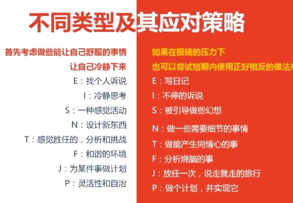 不同類型及其應(yīng)對策略
